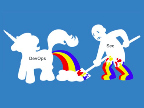 devops unicorn